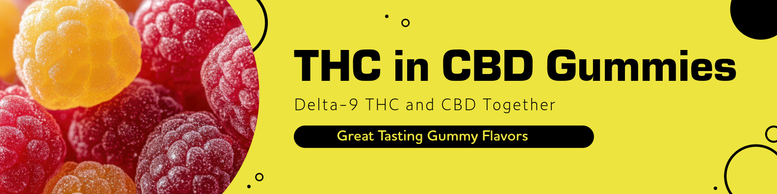Is There THC in CBD Gummies